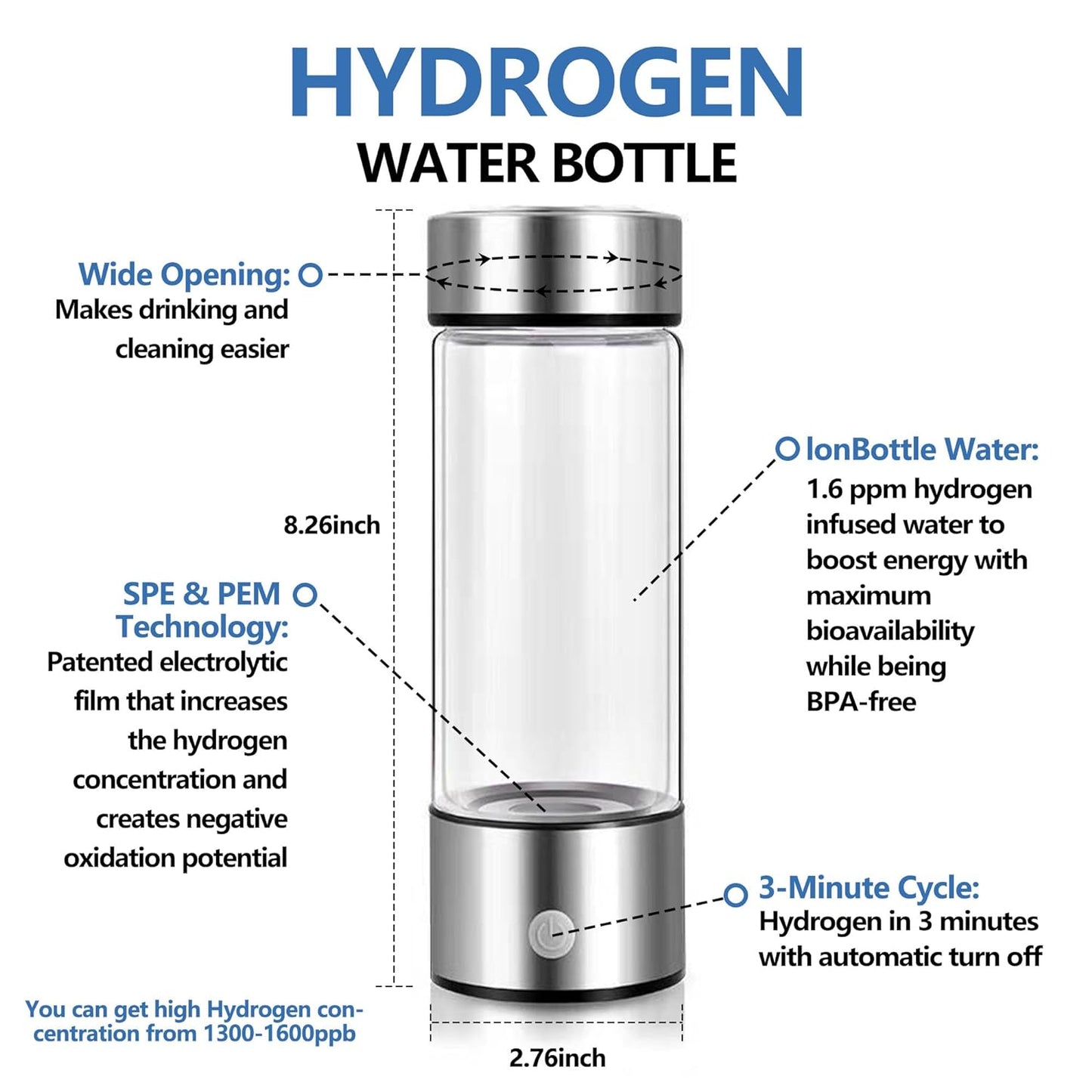 HydroPro™ - Hydrogen/Waterstof Waterfles